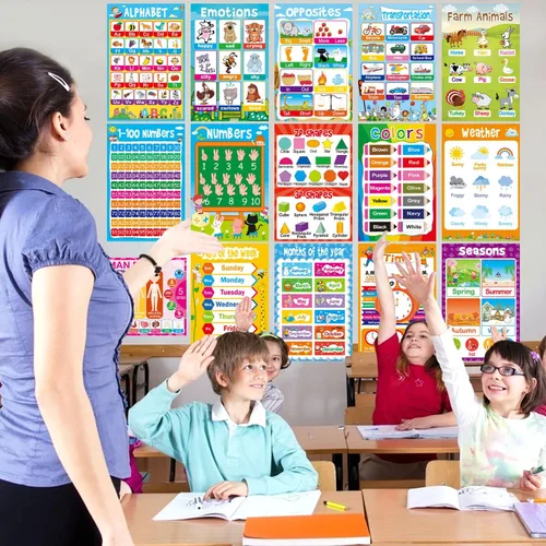 Miniatura 3 de ADELULU 15 pósteres educativos para niños pequeños que aprenden números del alfabeto, formas, colores y más (paquete de 15)