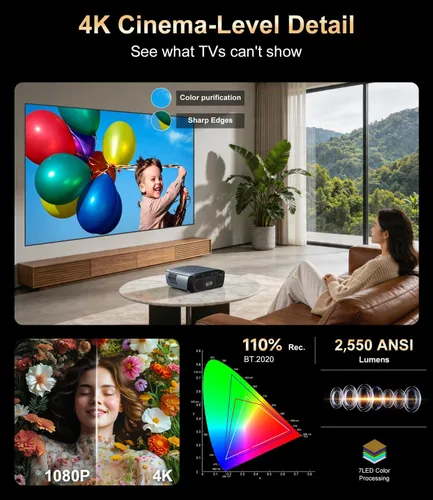 Miniatura 4 de Proyector diurno ANSI 2550, proyector inteligente de Google TV 4K con altavoces duales de 35 W Dolby Audio, tiro más corto, enfoque automático ToF