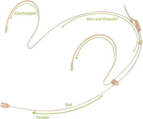Miniatura 4 de Micrófono de auriculares con doble auricular sobre la oreja Micrófono compatible con sistema inalámbrico Transmisor de Bodypack con cable de 3.9 ft