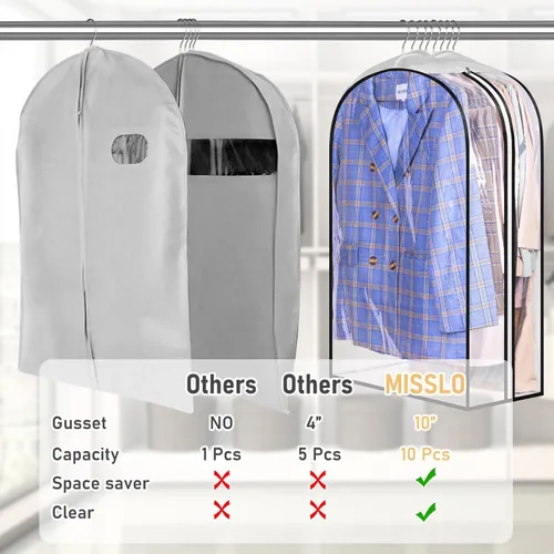 Miniatura 3 de MISSLO Bolsas de ropa transparentes de 32 pulgadas para colgar ropa, bolsas de traje reforzadas de 10 pulgadas para almacenamiento de armario, funda