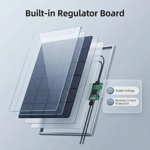 Miniatura 2 de Panel solar para comedero de pájaros, fuente de alimentación continua de 3W con enchufe tipo C para cámara de comedero de pájaros