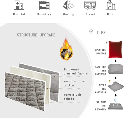 Miniatura 6 de Cubrecolchón de futón plegable japonés con parte inferior transpirable, tapete de tatami Shikibuton, colchón de campamento portátil, para cama