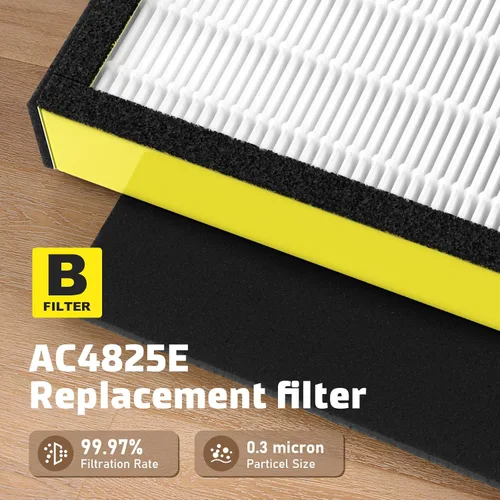 Miniatura 11 de Filtro B de repuesto HEPA transparente de humo compatible con AC4825 AC4300 AC4800 AC4900 AC4850, 2 filtros HEPA verdaderos y 6 prefiltros de carbón