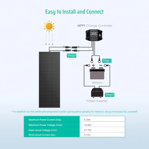 Miniatura 5 de Panel solar bifacial de 100 vatios, panel solar monocristalino de 12V 100W, módulo de alta eficiencia, tecnología monocristalina, funciona