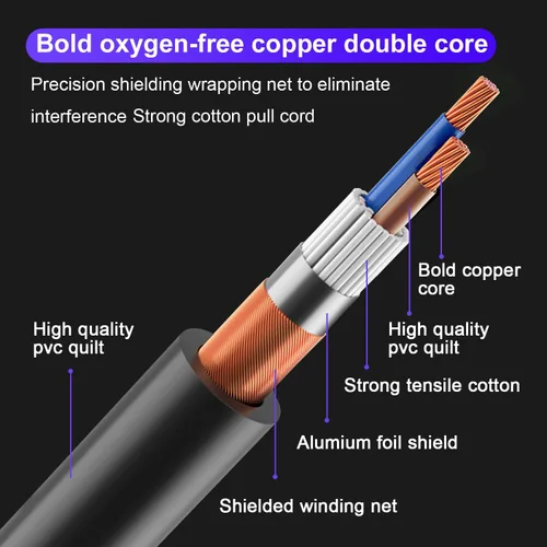 Miniatura 4 de Cable DMX de 3.9 pies, paquete de 6 cables flexibles XLR macho a hembra de 3 pines para señal de iluminación de escenario, conexión XLR, cable
