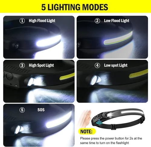 Miniatura 3 de AURUZA 2 piezas de linterna frontal recargable, linternas LED para la cabeza 2 COB con haz amplio de 230°, faro con sensor de movimiento, 5 modos