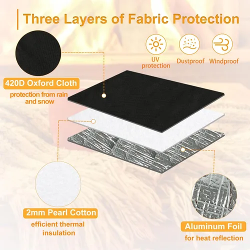 Miniatura 5 de Cubiertas de aire acondicionado para unidades de ventana, aislamiento de 3 capas, cubierta exterior de CA con correa de hebilla de metal, toldo