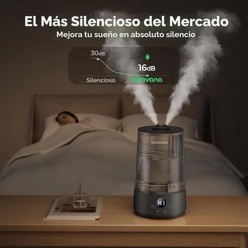 Miniatura 2 de Homvana Humidificadores para dormitorio y hogar, 3.6 L de llenado superior de niebla fría 34 horas de tiempo súper largo, silencioso 23 dB, Negro