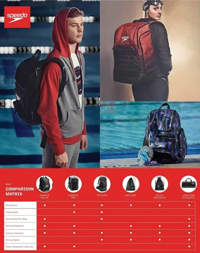 Miniatura 9 de Speedo Ventilator - Bolsa de malla