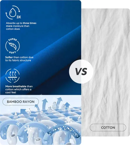 Miniatura 4 de Separatec Calzoncillos tipo bóxer para hombre con bolsa de bola, transpirable, rayón refrescante, hecho de ropa interior de bambú, paquete de 3 o 6