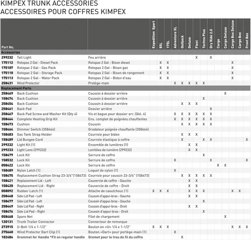 Miniatura 7 de Kimpex Trasero Deluxe
