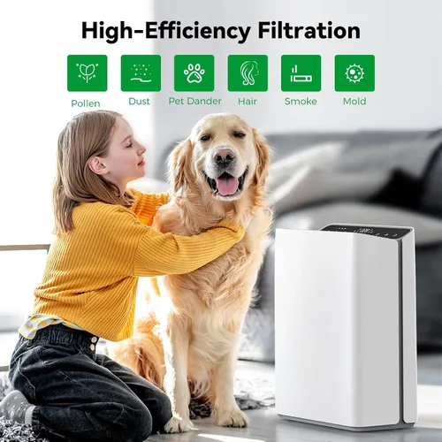 Miniatura 3 de Afloia Filtro de alergia para mascotas, compatible con purificador de aire Europa, elimina el olor de la caspa del pelo de las mascotas, polvo