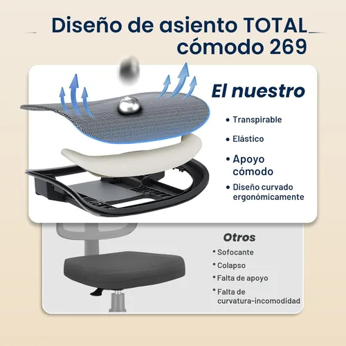 Miniatura 8 de Silla de oficina ergonómica, sillas de escritorio de malla para computadora con soporte lumbar ajustable, reposabrazos 3D, función de inclinación