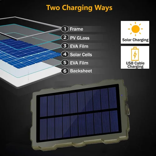 Miniatura 3 de SUNTEKCAM - Panel solar para cámara de sendero, kit de cargador de batería solar 12V/1A 6V/2A con batería de litio recargable de 3000 mAh