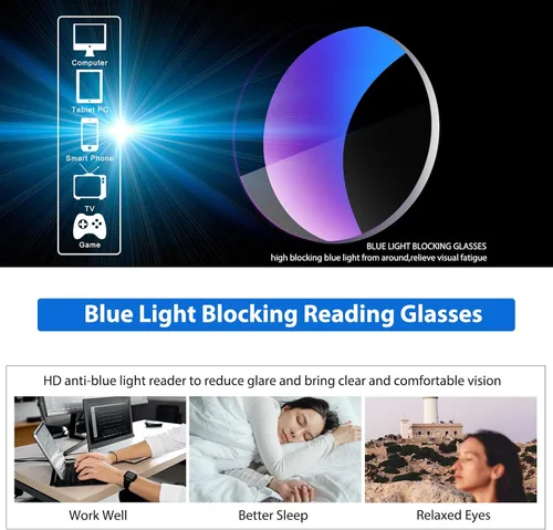 Miniatura 7 de K.LAVER Gafas de lectura sin montura progresivas multifocales fotocromáticas para hombres y mujeres, anti transición de luz azul, lectores