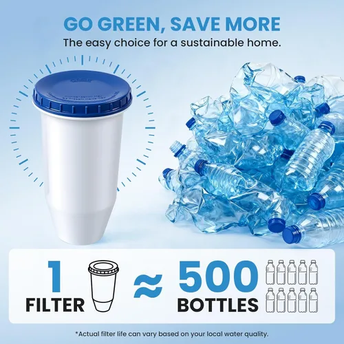 Miniatura 6 de Filtro de agua de repuesto 0 TDS para jarra y dispensador Zero Filtración mejorada de 6 etapas Elimina el 99.9% del plomo, cromo, PFOA/PFOS