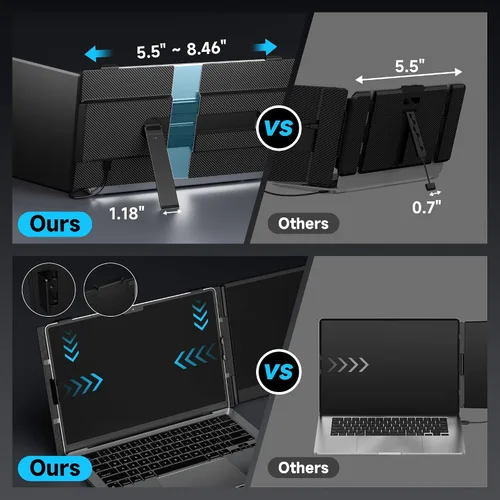 Miniatura 6 de Extensor de pantalla para portátil de 0.17 pulgadas, ultrafino, 14.2 pulgadas, FHD 1080P IPS, monitor portátil para laptop, extensor de monitor