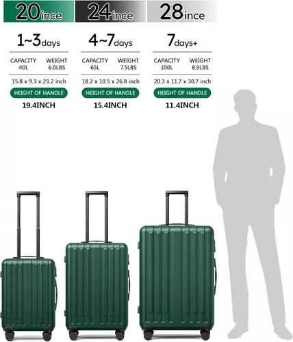 Miniatura 8 de SunnyTour Juego de equipaje, maleta ligera de mano con ruedas (20"24"28"), Verde