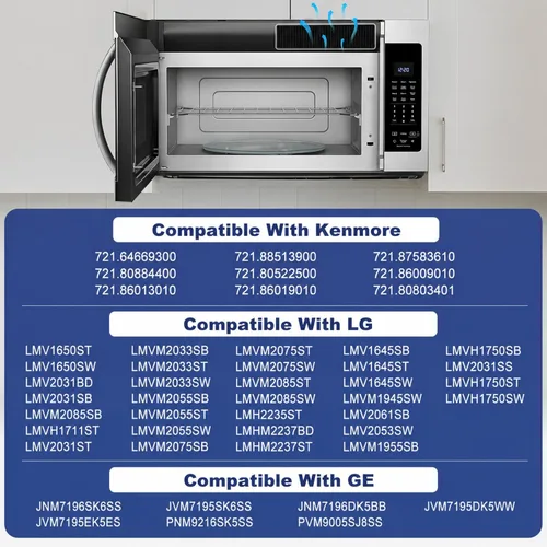 Miniatura 4 de Nispira 5230W1A003A - Filtro de carbón de repuesto para LG Kenmore Range Hood Microondas AP4439398 1164492 AH3527523 EA3527523 PS3527523 Escape