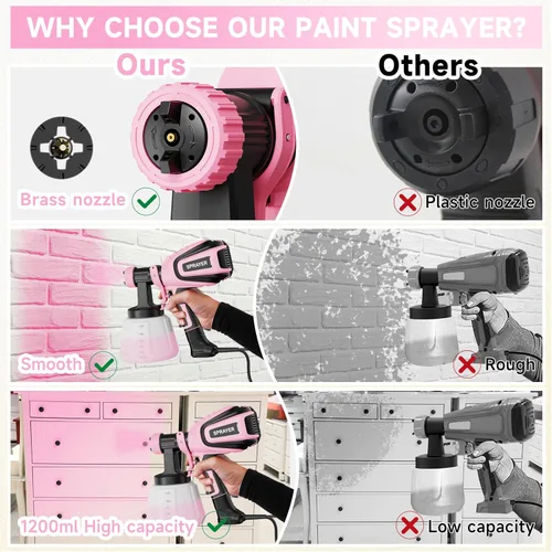Miniatura 4 de VONFORN Pulverizador de pintura, pistola de pulverización HVLP de 700 W con juntas de limpieza y soplado, 4 boquillas y 3 patrones, fácil de Rosa