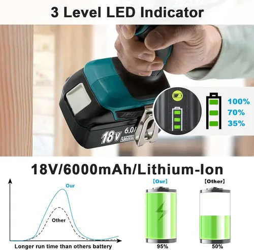 Miniatura 7 de Replcement actualizado de 6.0Ah para batería Makita de 18 V, paquete de 2 con cargador compatible con herramientas eléctricas Makita de 18 voltios