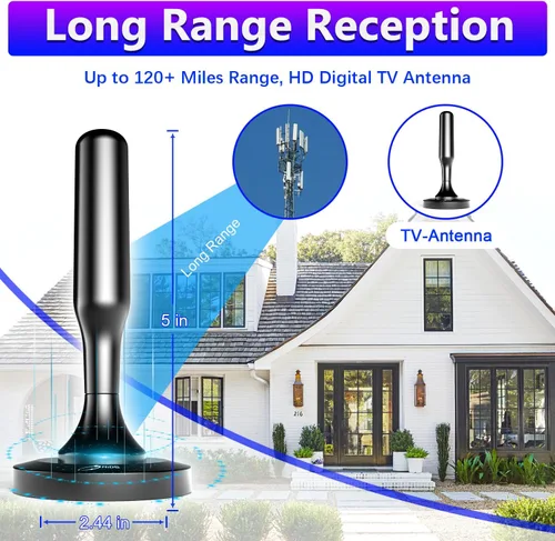 Miniatura 7 de HIDB Antena de TV para Smart TV en interiores, antenas digitales HD para interiores con base magnética fuerte, fácil instalación, recepción de largo