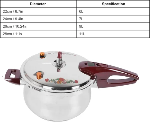 Miniatura 6 de Olla a presión de acero inoxidable mejorada 2024, mini ollas a presión de 80 KPA para estufas de inducción, gas y eléctricas, con mango ergonómico