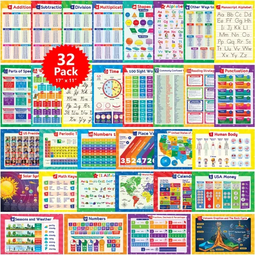 32 Juego de 59 carteles educativos para niños - 17x11, tabla de multiplicación, ABC, mundo, mapa de EE. UU., tabla periódica, división, suministros