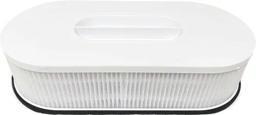 Miniatura 4 de Nispira Filtro de repuesto HEPA 3 en 1 para purificador de aire RP-AP068, compatible con Renpho. 2 paquetes