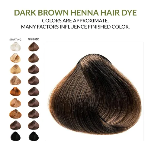 Miniatura 7 de Tintura de henna para cabello y barba, 100 % natural y libre de químicos, The Henna Guys, Paquete de 1, Café Oscuro Marrón oscuro