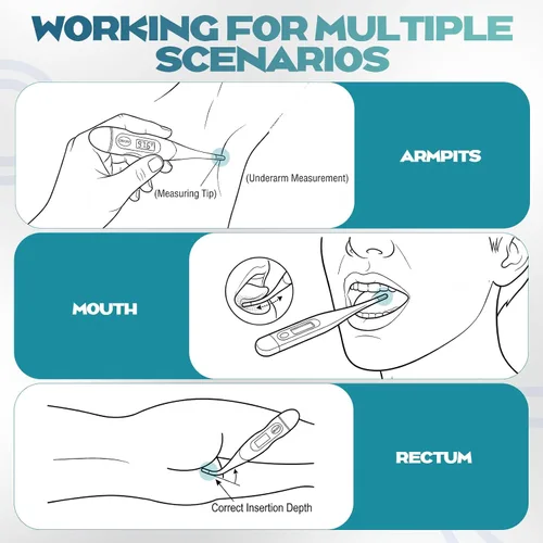 Miniatura 4 de TrelaCo Termómetro oral digital para adultos, 6 unidades, para fiebre, cuerpo basal, lectura rápida, punta flexible para la medición de temperatura