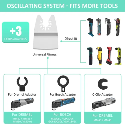 Miniatura 4 de 15 cuchillas de raspador oscilantes para quitar calafatear, sellador adhesivo, pintura, cuchillas oscilantes multiherramienta compatibles