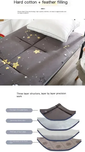 Miniatura 3 de zyhfcfff-sd Colchón de futón japonés, tapete de piso tatami, colchón portátil para camping, almohadilla para dormir para niños, plegable, Tipo A