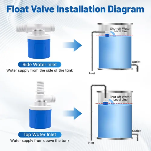 Miniatura 5 de Válvula de flotador de agua de entrada superior lateral de 1/2 pulgada, paquete de 2 válvulas de flotador de canal de agua, válvula de flotador