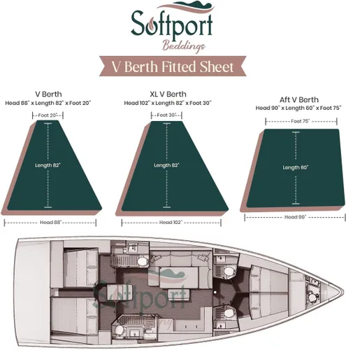 Miniatura 7 de Universal V Berth - Juego de sábanas de 4 piezas para barco, 100% algodón egipcio, la mejor ropa de cama de barco V, se adapta a colchones de hasta