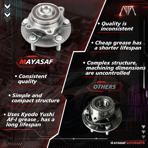 Miniatura 5 de 513268 Conjunto de cojinete de cubo de rueda delantera, 5 lengüetas con ABS para Infiniti G35 RWD 2003-07, Nissan 350Z 2003-09