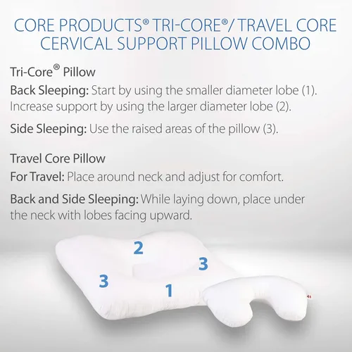 Miniatura 6 de Core Products Almohada de apoyo cervical Tri-Core y combo de núcleo de viaje, firme estándar, tamaño completo