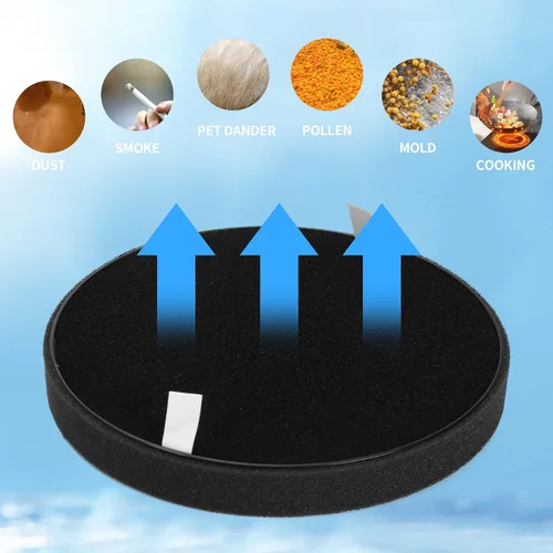 Miniatura 5 de Paquete de 2 filtros de repuesto Halo True HEPA, compatible con Pure Enrichment PureZone Halo Purifier PEAIRDSK, filtros HEPA 2 en 1