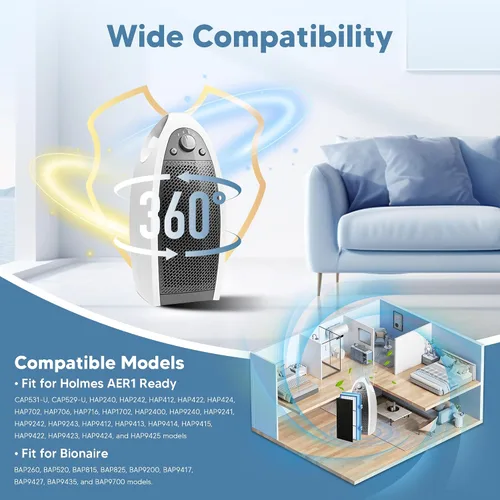 Miniatura 4 de HAPF30AT - Filtro de repuesto para purificador de aire Holmes AER1, compatible con HAPF300AH-U4R y HAP242-NU, Funmit 4 filtros y 8 prefiltros de Azul