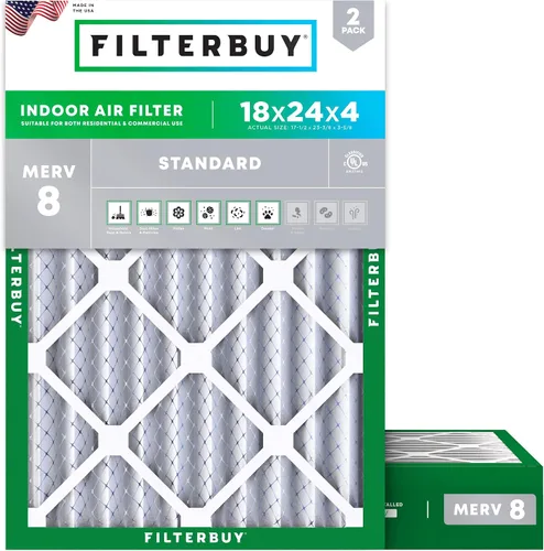 Miniatura 67 de Filterbuy Filtro de aire MERV 8 de 8 x 14 x 1 pulgadas para defensa contra el polvo y las alergias (paquete de 2), filtros electrostáticos plisados
