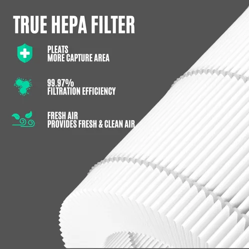 Miniatura 5 de Nispira Filtro de carbono HEPA de repuesto compatible con purificador de aire Azeus C8 High CADR, purificador de aire Hisens KJ120, purificador