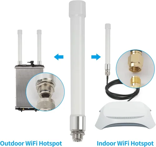 Miniatura 3 de Antena WiFi de doble banda 2.4 GHz 5 GHz 5.8 GHz 8dBi RP-SMA SMA antena macho para interiores y exteriores con cable KMR195 de 10 pies