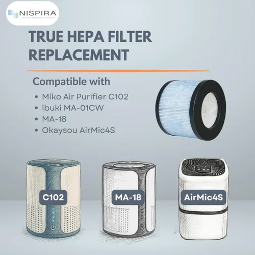 Miniatura 3 de Nispira Filtro HEPA 3 en 1 de repuesto compatible con purificador de aire Miko 2.0 C102 ibuki 2.0 MA-01CW, MA-18, Okaysou AirMic4S, 1 paquete