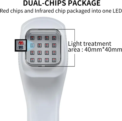 Miniatura 3 de Dispositivo de terapia de luz para mascotas, ayuda a perros y gatos a sufrir, artritis, dolor de ojo, inflamación y cicatrización de heridas, luz