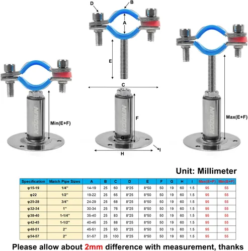 Miniatura 8 de 2 soportes de tubo de montaje en pared mejorados, abrazadera de tubo de montaje en pared de acero inoxidable 304 adecuada para tubería OD de 3/4