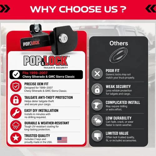 Miniatura 7 de Pop Y Lock PL1100 Candado Negro Manual para Portón Trasero para Chevy/GMC (Classic).