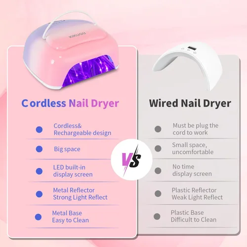 Miniatura 2 de Lámpara de uñas LED UV recargable profesional, luz UV inalámbrica de 96 W para uñas de gel con reflector metálico y base de metal, lámpara de secado
