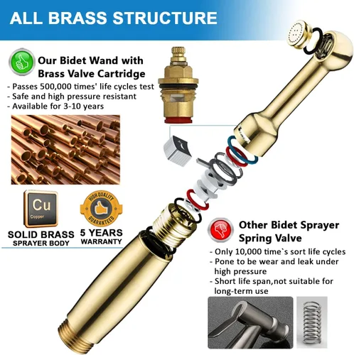 Miniatura 4 de SonTiy Rociador de Bidé de Mano para Inodoro, Rociador de Inodoro para Pañales de Tela Totalmente de Metal, Accesorio de Bidé con Preventor