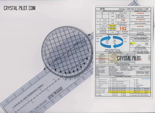 Miniatura 6 de Crystal Pilot Plotter giratorio XP1