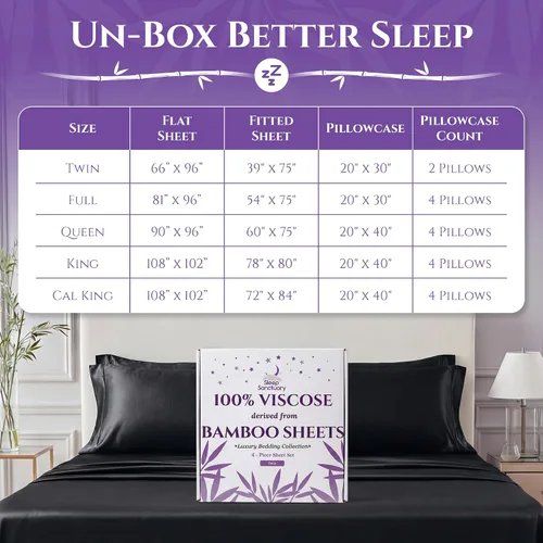 Miniatura 8 de SLEEP SANCTUARY - Juego de sábanas 100% viscosa derivada de bambú tamaño individual 4 piezas – Sábanas de lujo BamBliss de enfriamiento